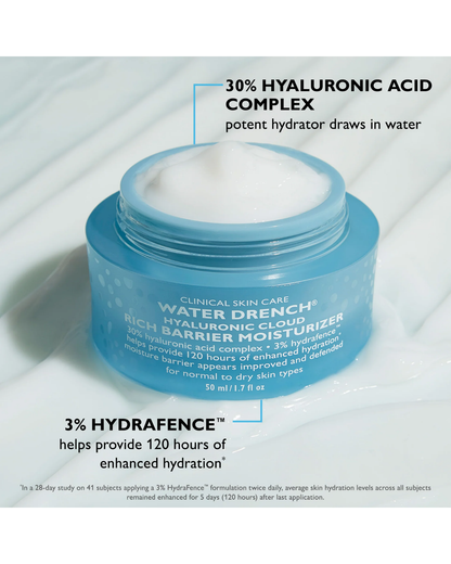 Water Drench Hyaluronic Cloud Rich Barrier Moisturizer 50ml