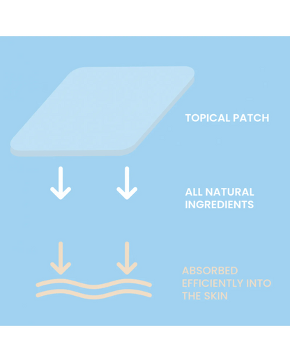 The Patch Remedy Menopause 30pk