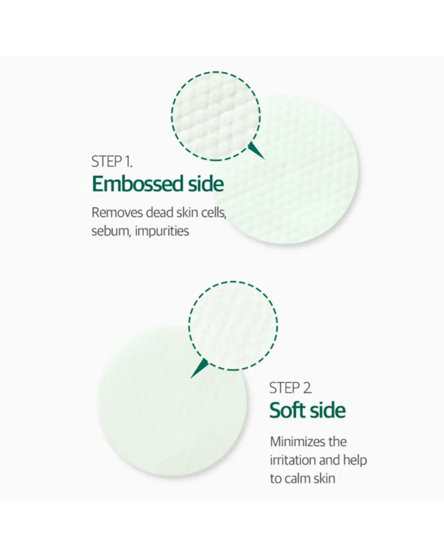 SomeByMi AHA BHA PHA 30 Days Miracle Truecica Clear Pad 70pk