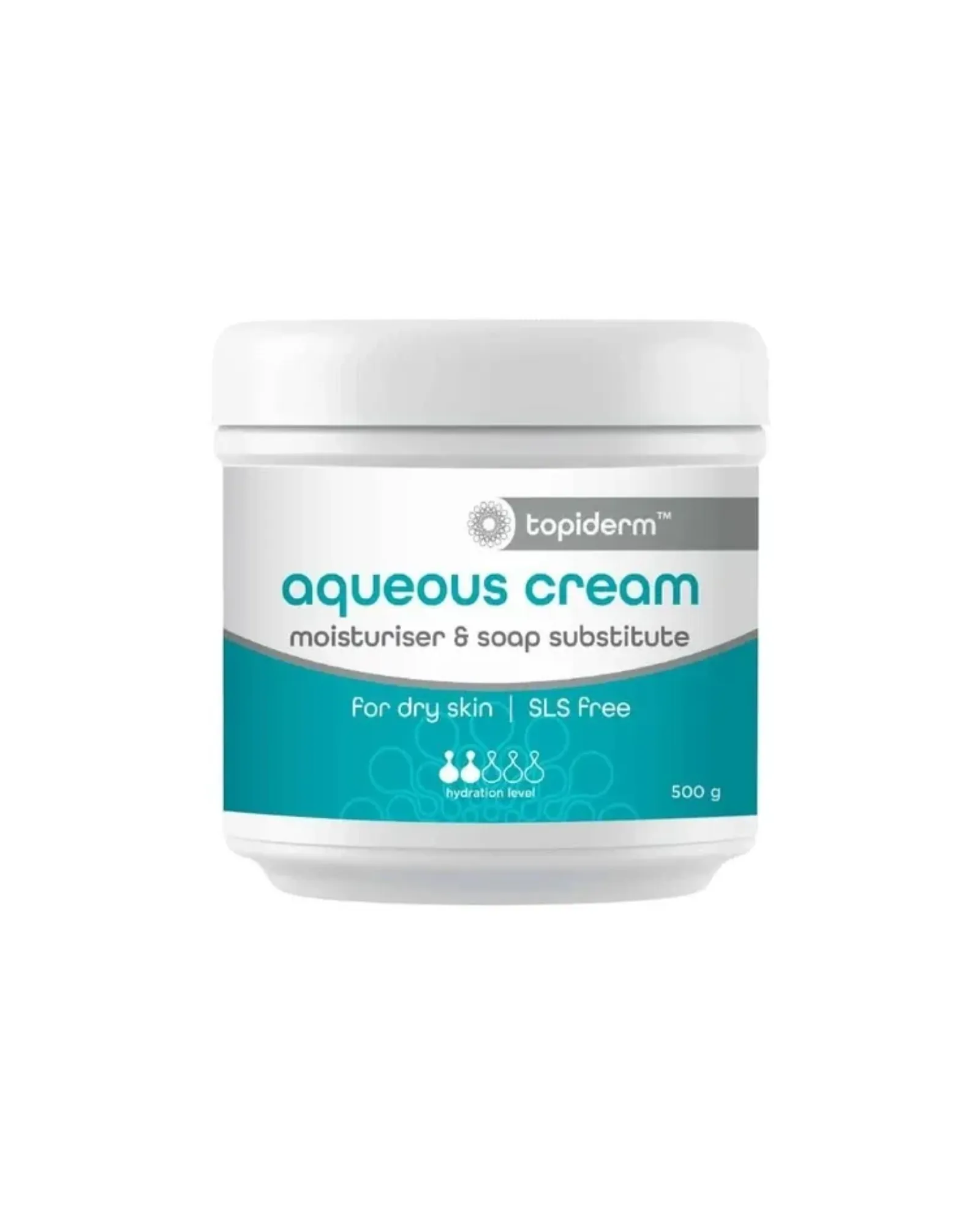 Skin, Skin Treatment, Topiderm