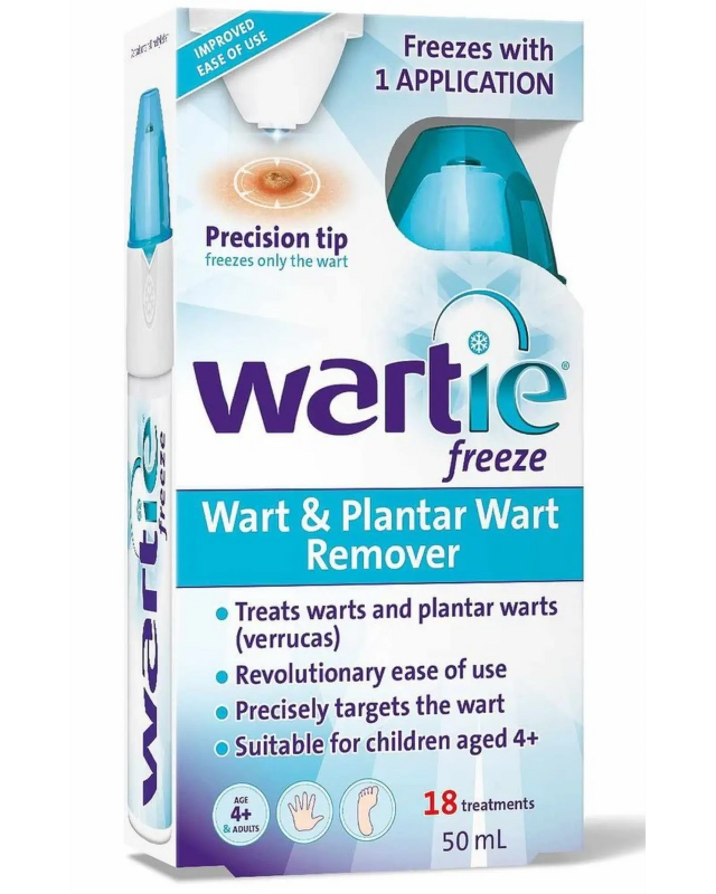 Foot Care, Wart Remover, Wartie